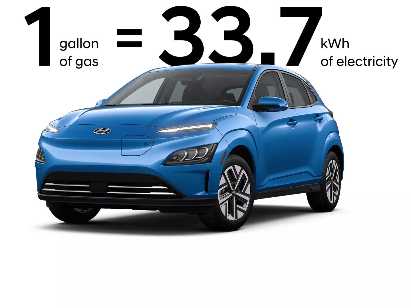 Preston Hyundai of Millsboro in Millsboro DE